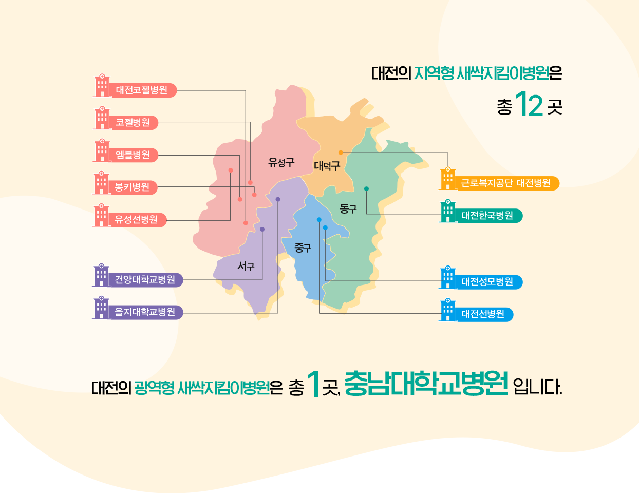 충남대학교병원 | 새싹지킴이병원