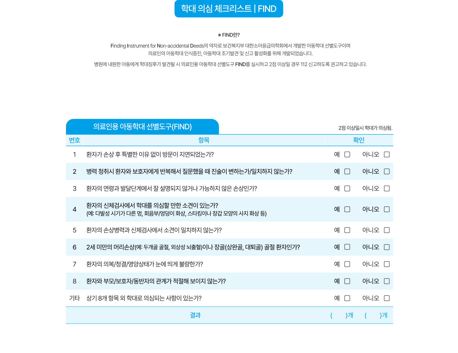 피해아동 발견 및 신고 체크리스트