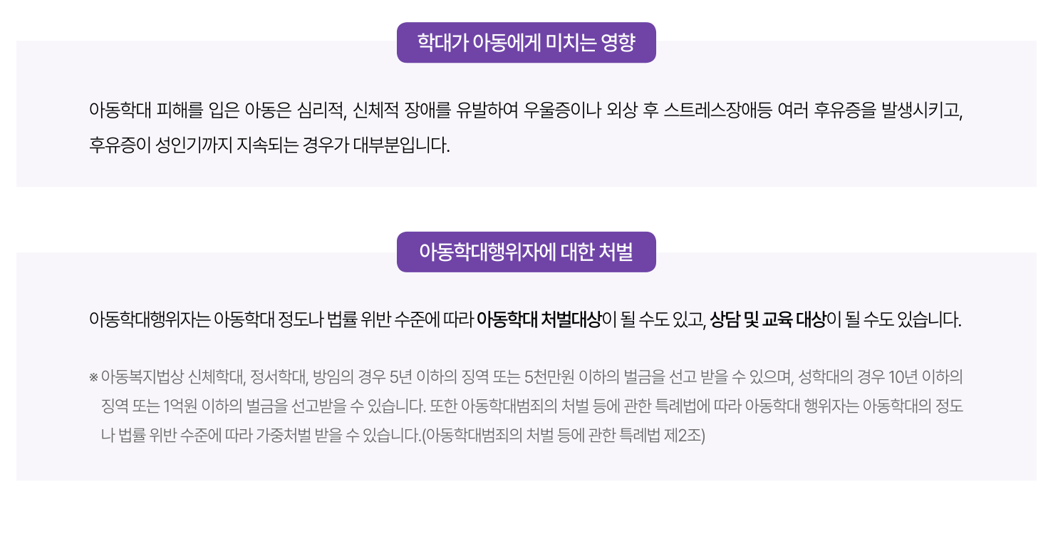 아동학대란? 2